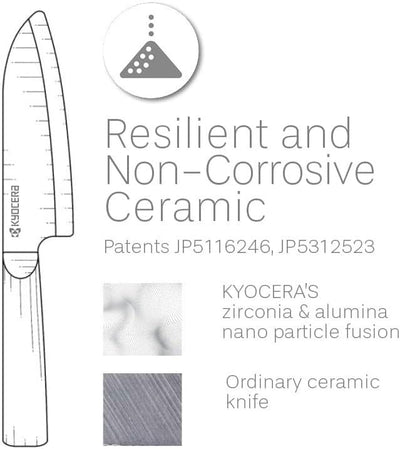 Kyocera Innovation Ceramic Utility Knife 4.5-in, Newest Generation - Kitchen Universe