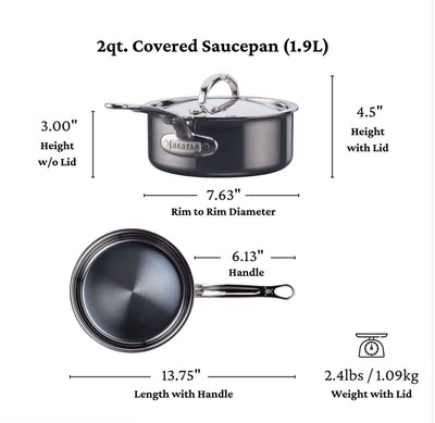 Hestan NanoBond Titanium Stainless Steel 5-Piece Cookware Set - Kitchen Universe