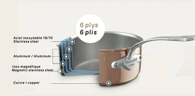 Mauviel M'6s Induction Compatible Copper Saute Pan with Lid, 1.8 qt - Kitchen Universe