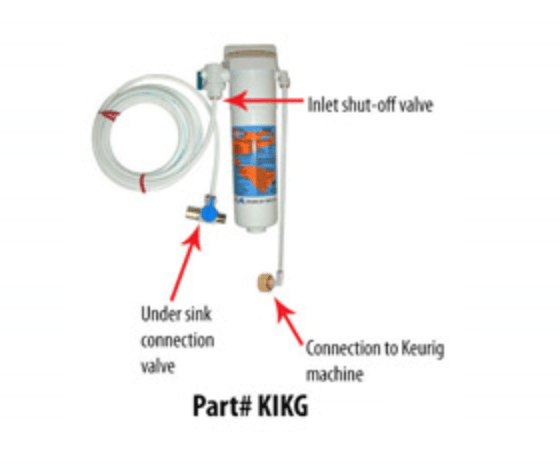 Keurig Omnipure DeLuxe Water Filter System Kit - Kitchen Universe