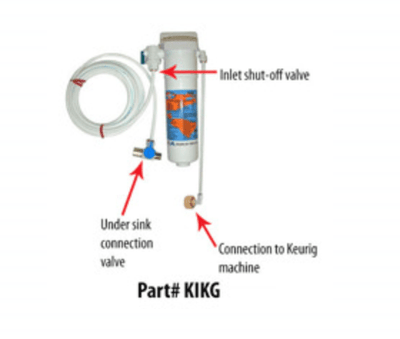 Keurig Omnipure DeLuxe Water Filter System Kit - Kitchen Universe