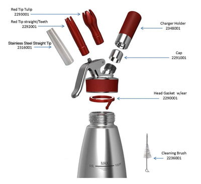 iSi Red Decorator Tip, Tulip for Gourmet Whip and Thermo Whip models - Kitchen Universe